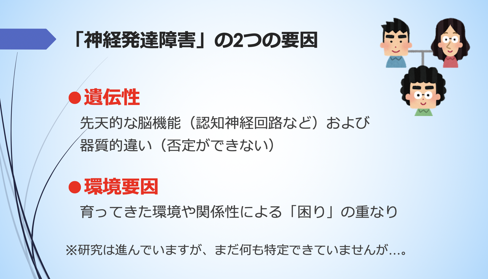 スクリーンショット 2022-03-19 10.35.38
